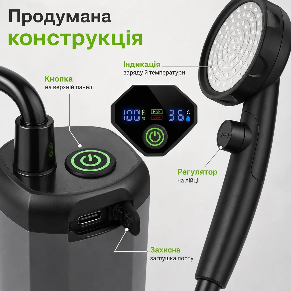 Акумуляторний портативний туристичний душ із насосом — зображення 5